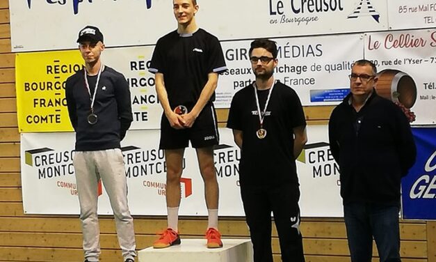 Finales par classement régionales 2019 : un très bon cru pour le club !